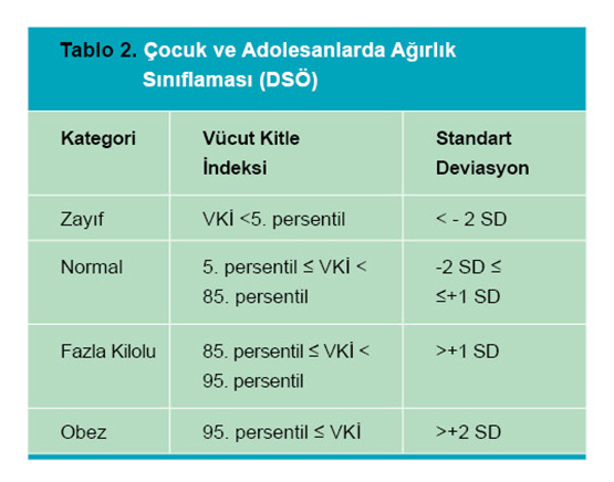 Türkiye Endokrinoloji ve Metabolizma Derneği